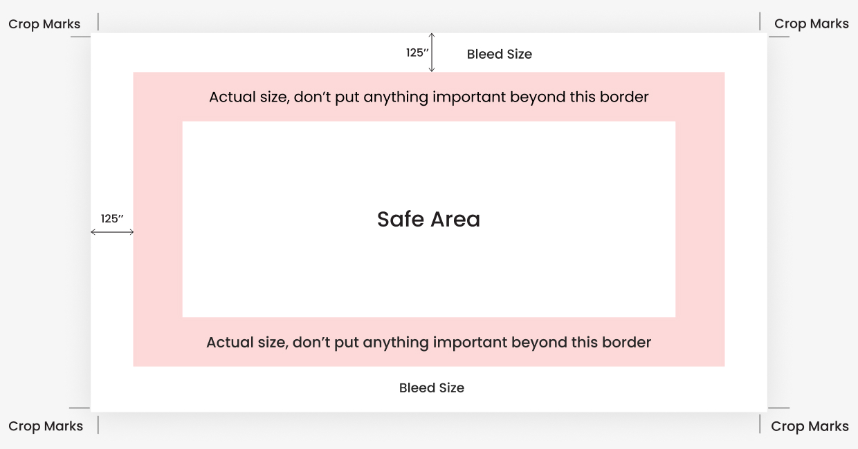 Bleed Size Image